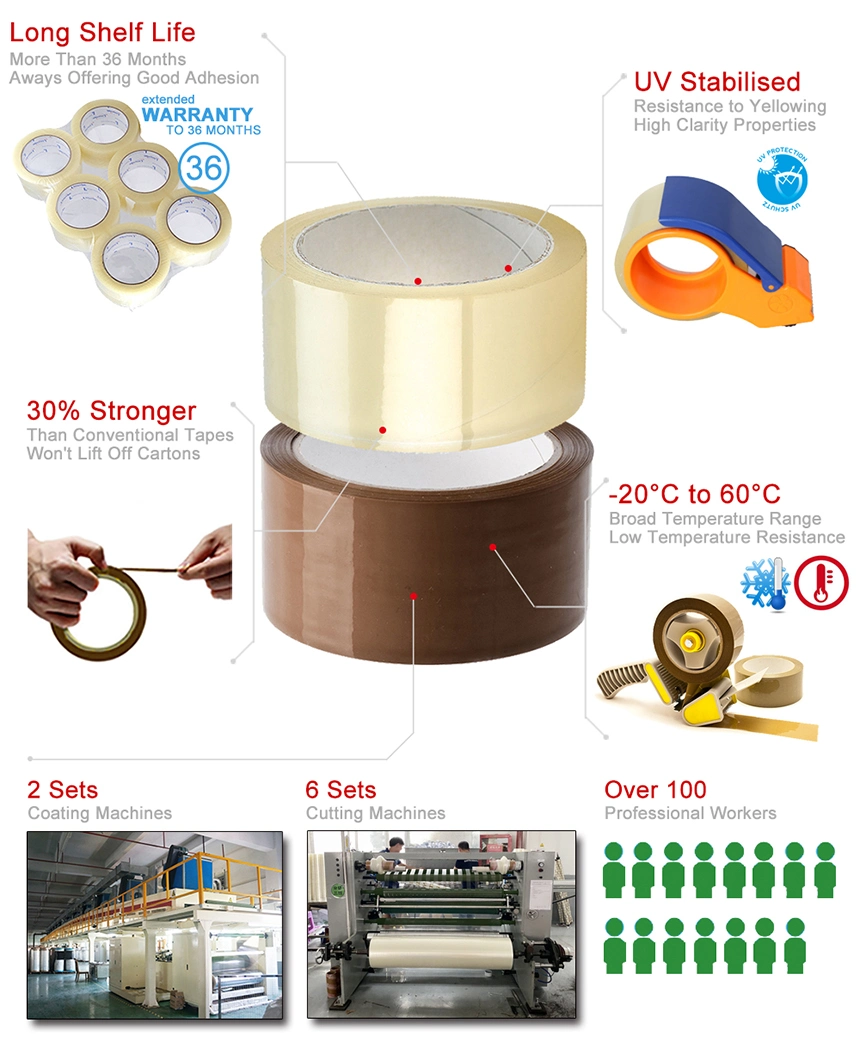 BOPP Self Adhesive Tape (WP-BT-011)